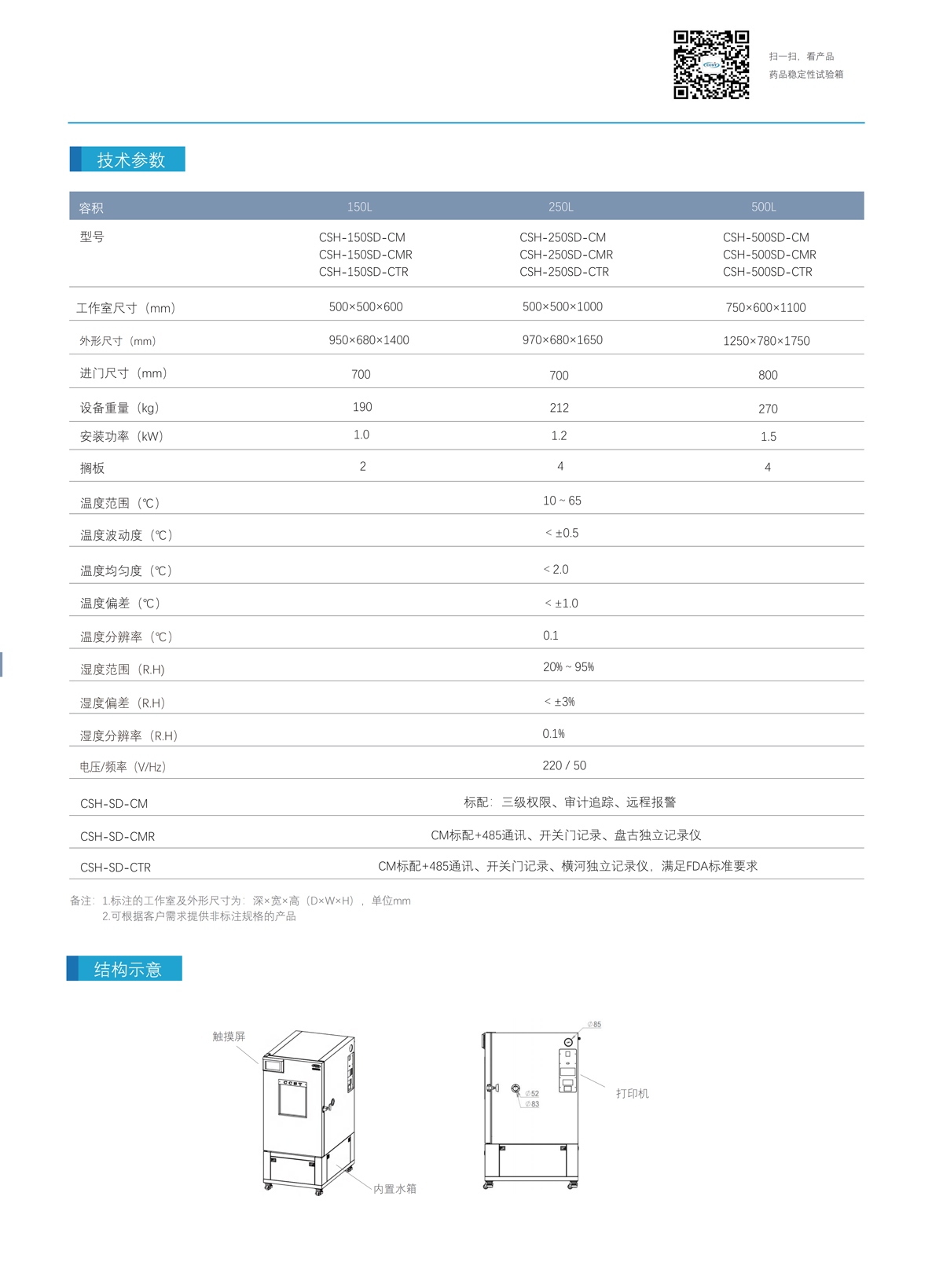 藥品穩定性試驗箱技術參數