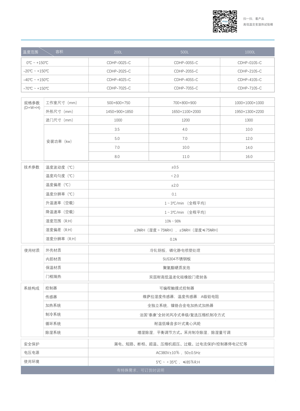 高低溫交變濕熱試驗箱技術參數