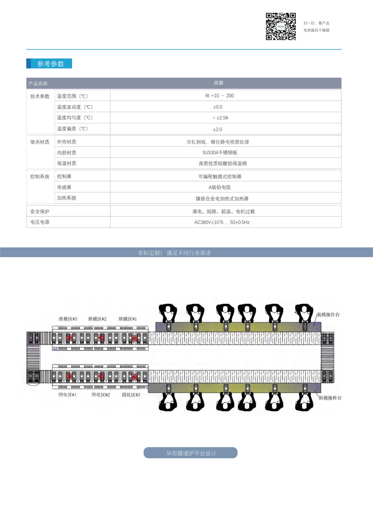 隧道爐技術(shù)參數(shù)