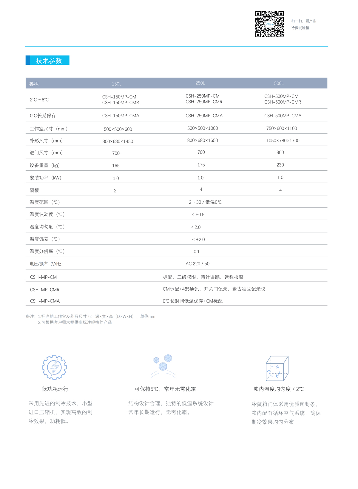 冷藏箱技術參數