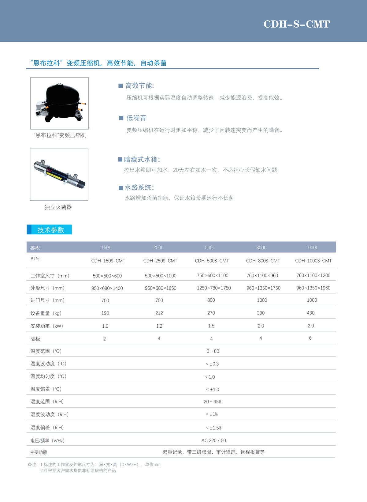 恒溫恒濕箱技術參數