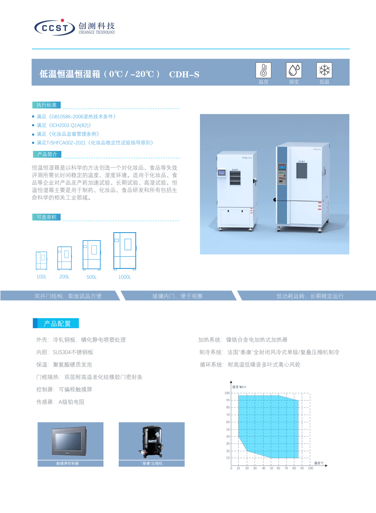 恒溫恒濕箱產(chǎn)品特點(diǎn)
