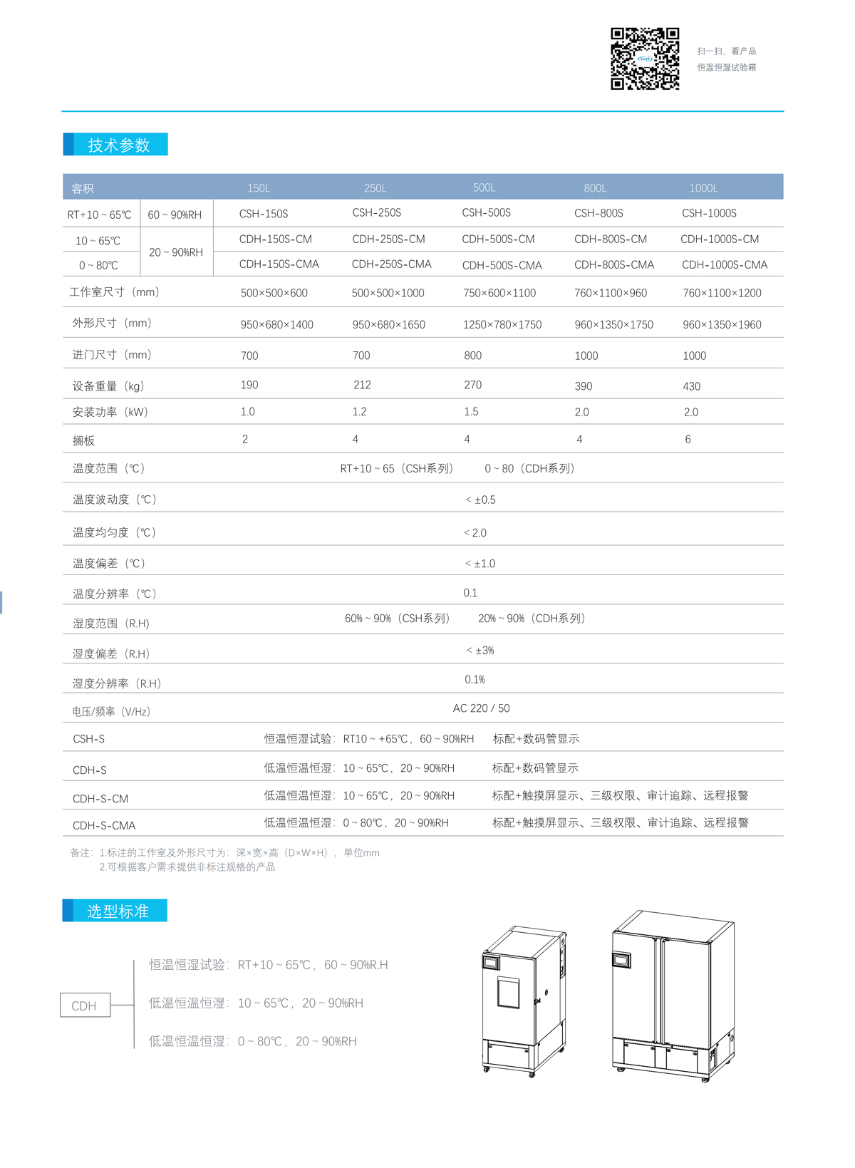 恒溫恒濕箱技術參數