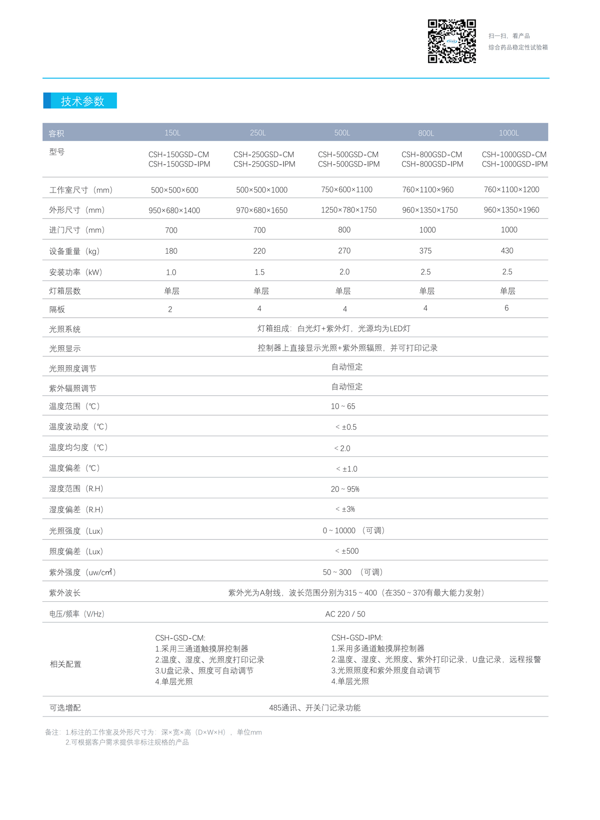 綜合箱技術參數