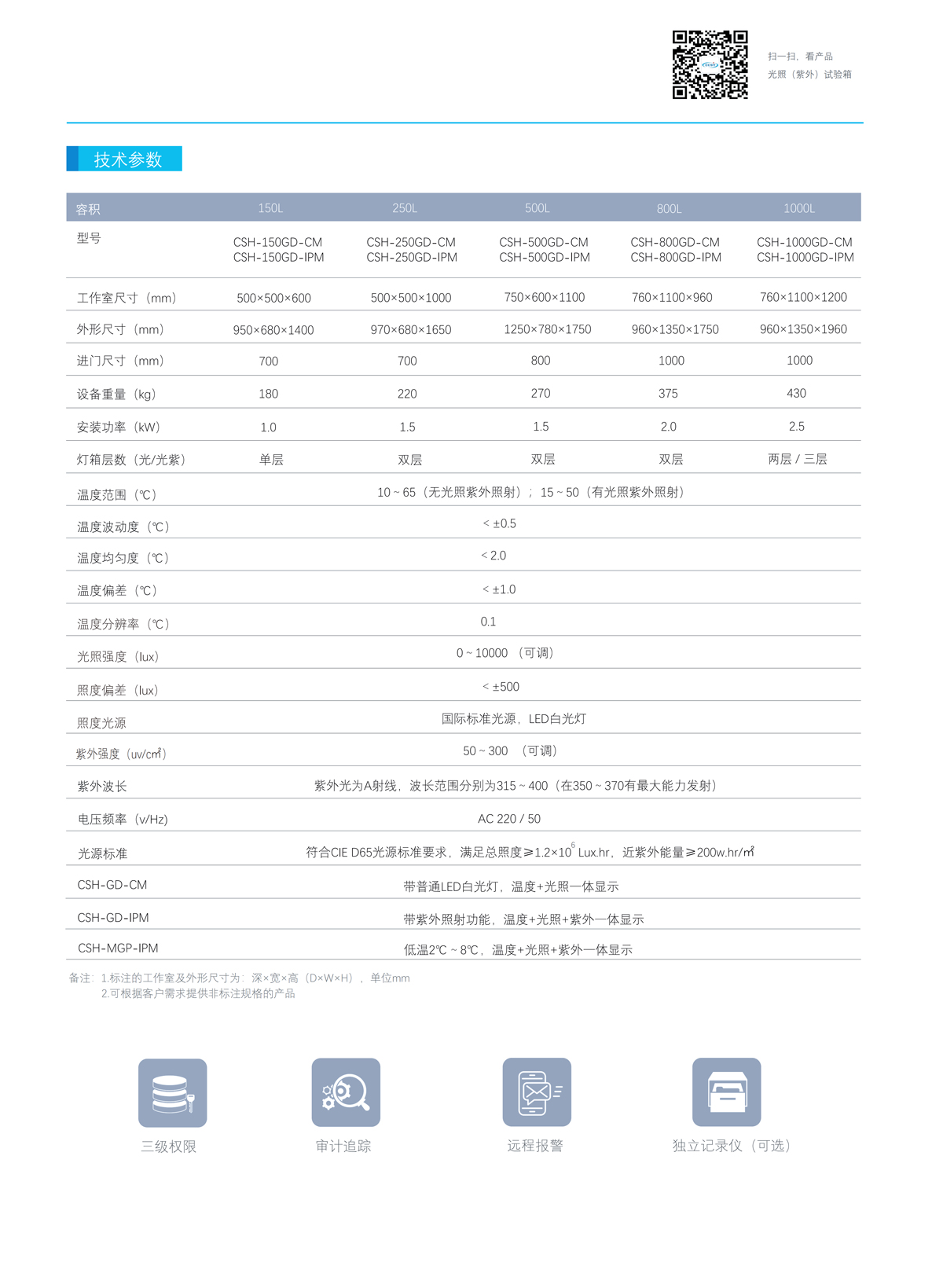 光照培養箱技術參數