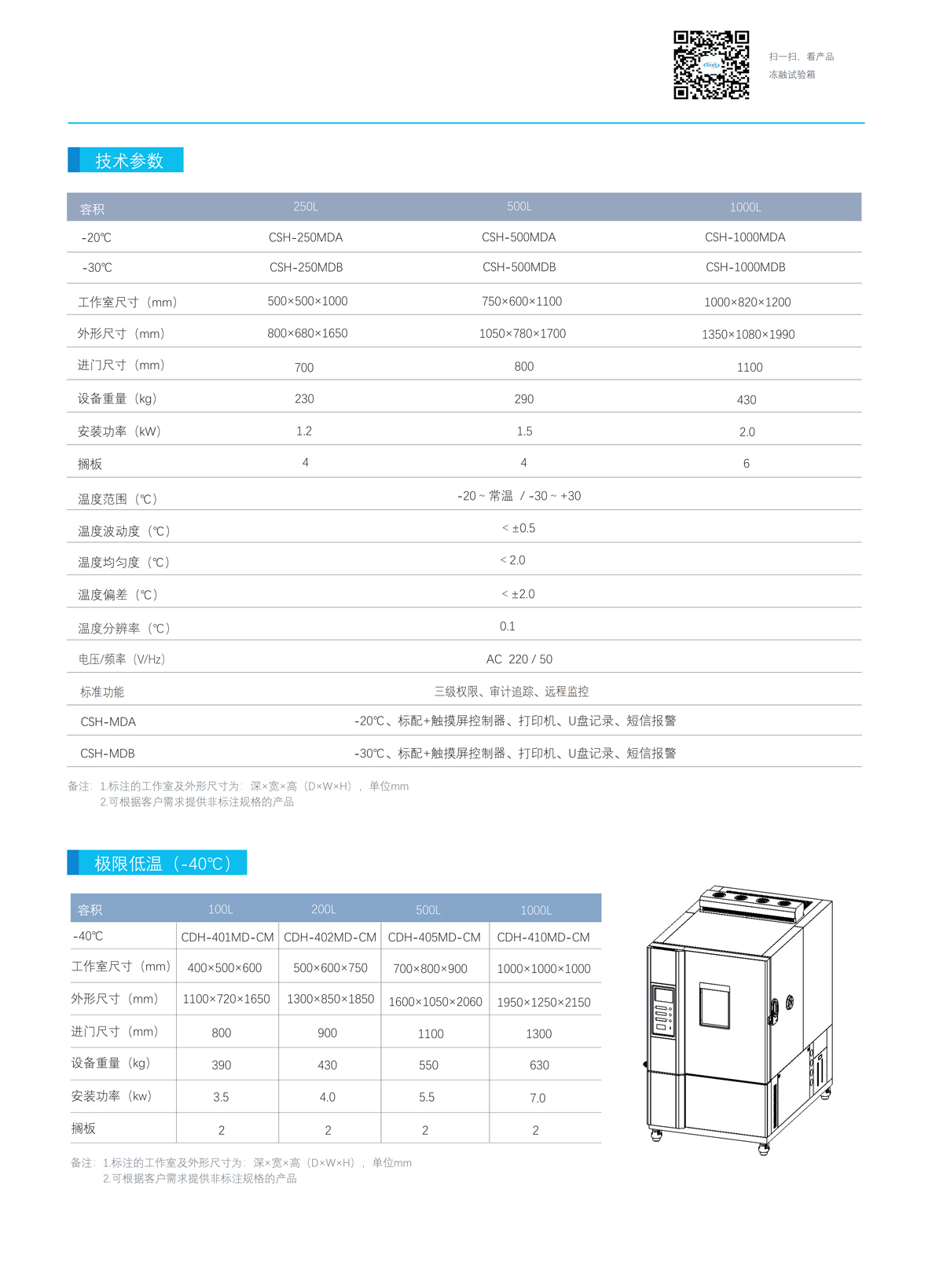 低溫保存箱技術參數